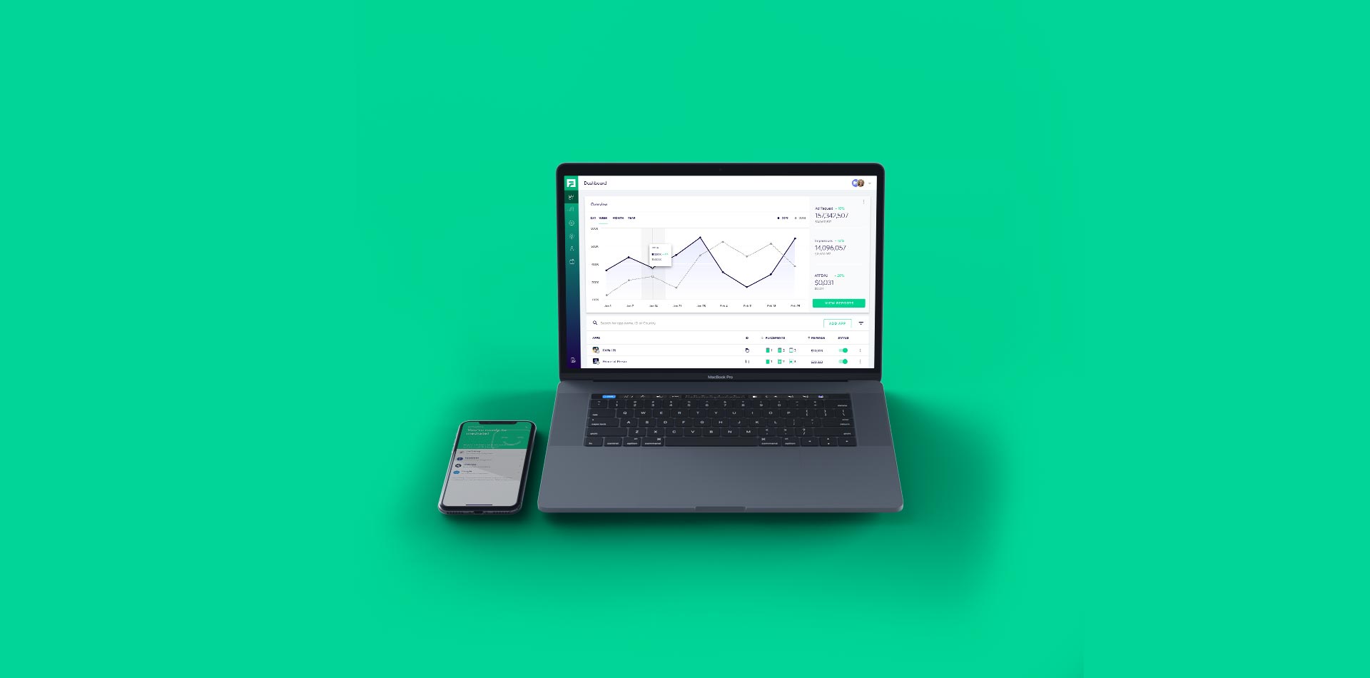 Fyber Monetization: product shown on devices