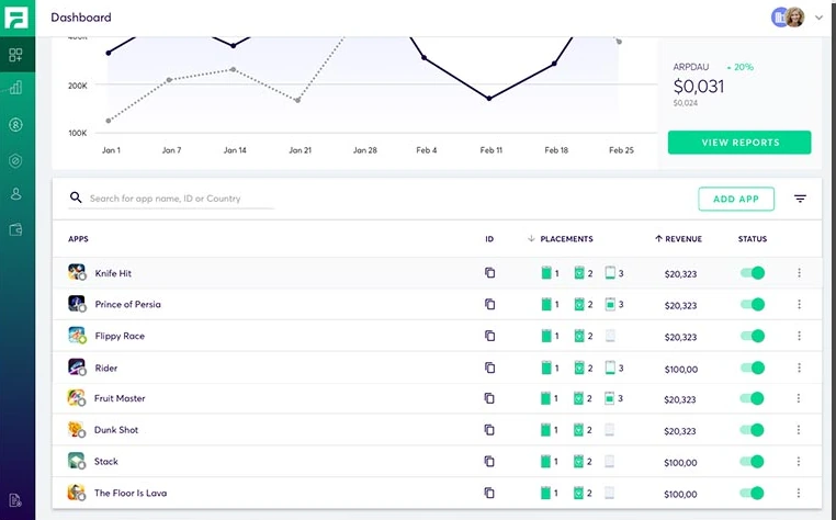 Fyber · Monetization Platform, App list: Every app with its placements, revenue and status.
