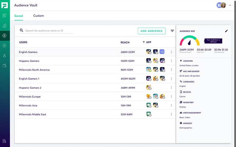 Fyber · Monetization Platform, Audience vault: Saved audiences with their reach.