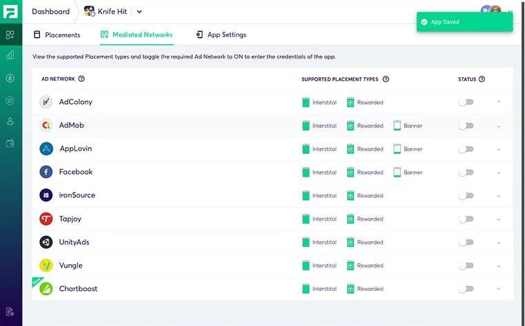 Fyber · Monetization Platform, Mediated networks: Supported placement types per network.