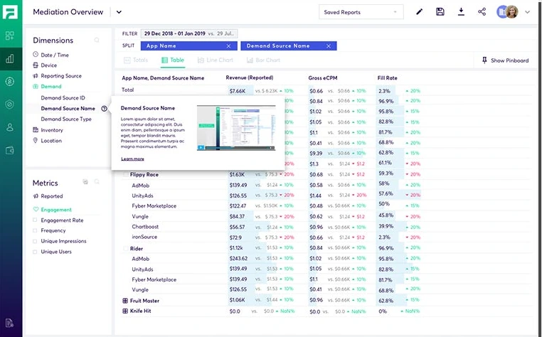Fyber · Monetization Platform, Mediation overview: Split revenue by app and demand source.