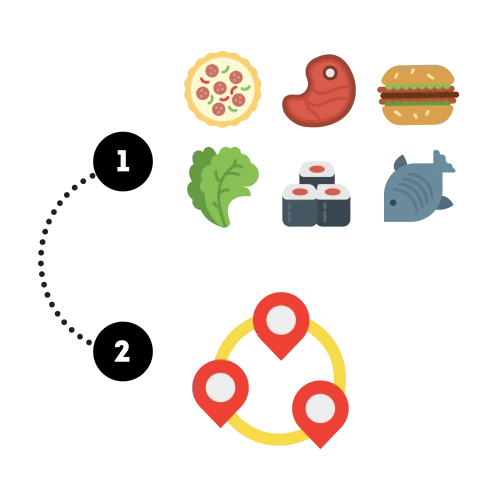 Menu for You: Define