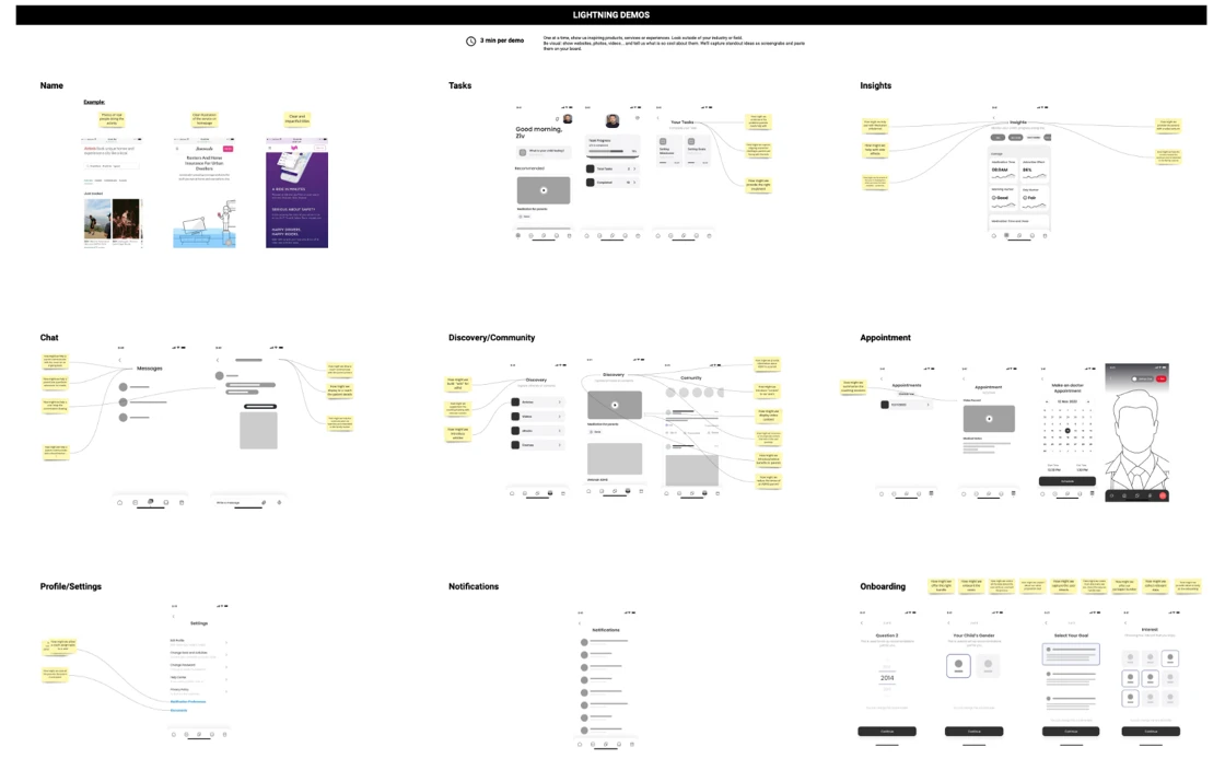 Lightning demos: tasks, insights, chat, appointments, onboarding: the app’s future features