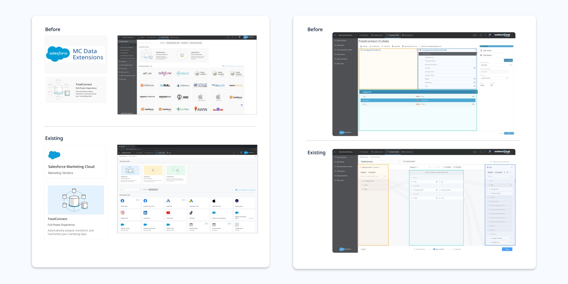 Salesforce Intelligence: A new UI