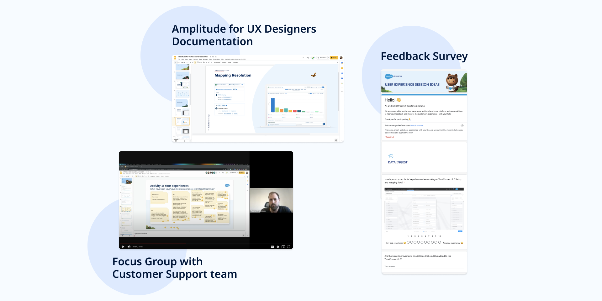 Salesforce Intelligence: Measure