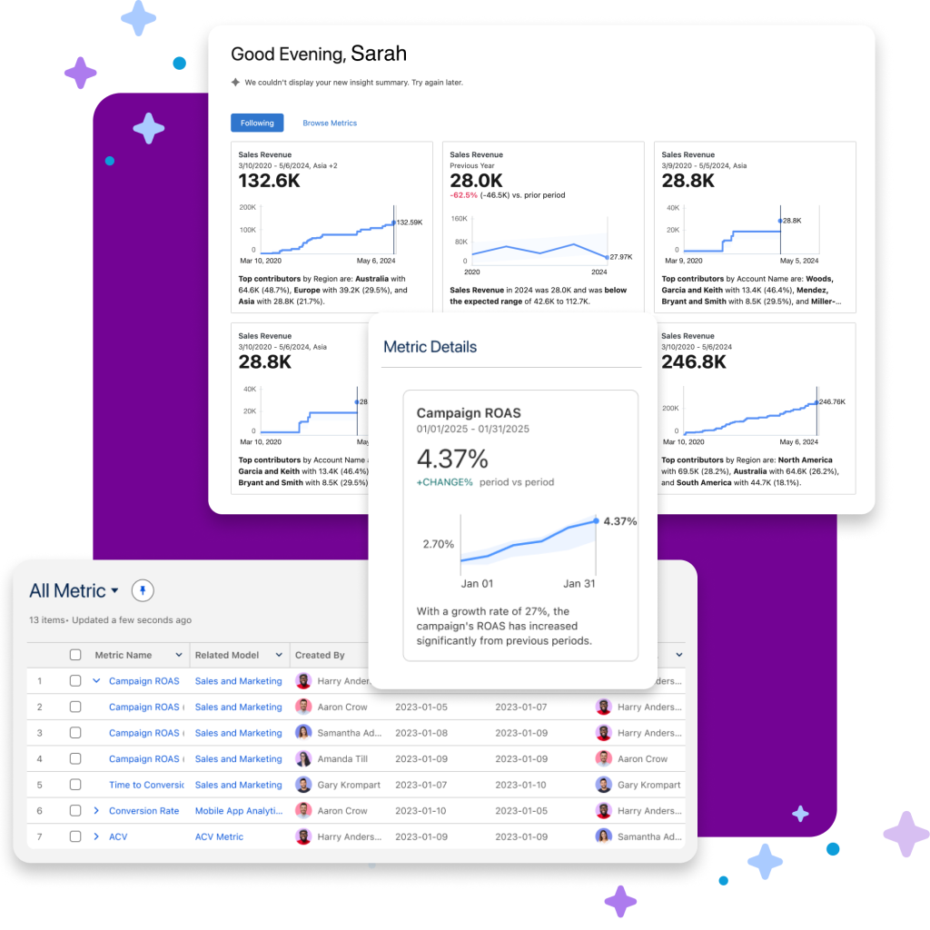Tableau Semantics: Design