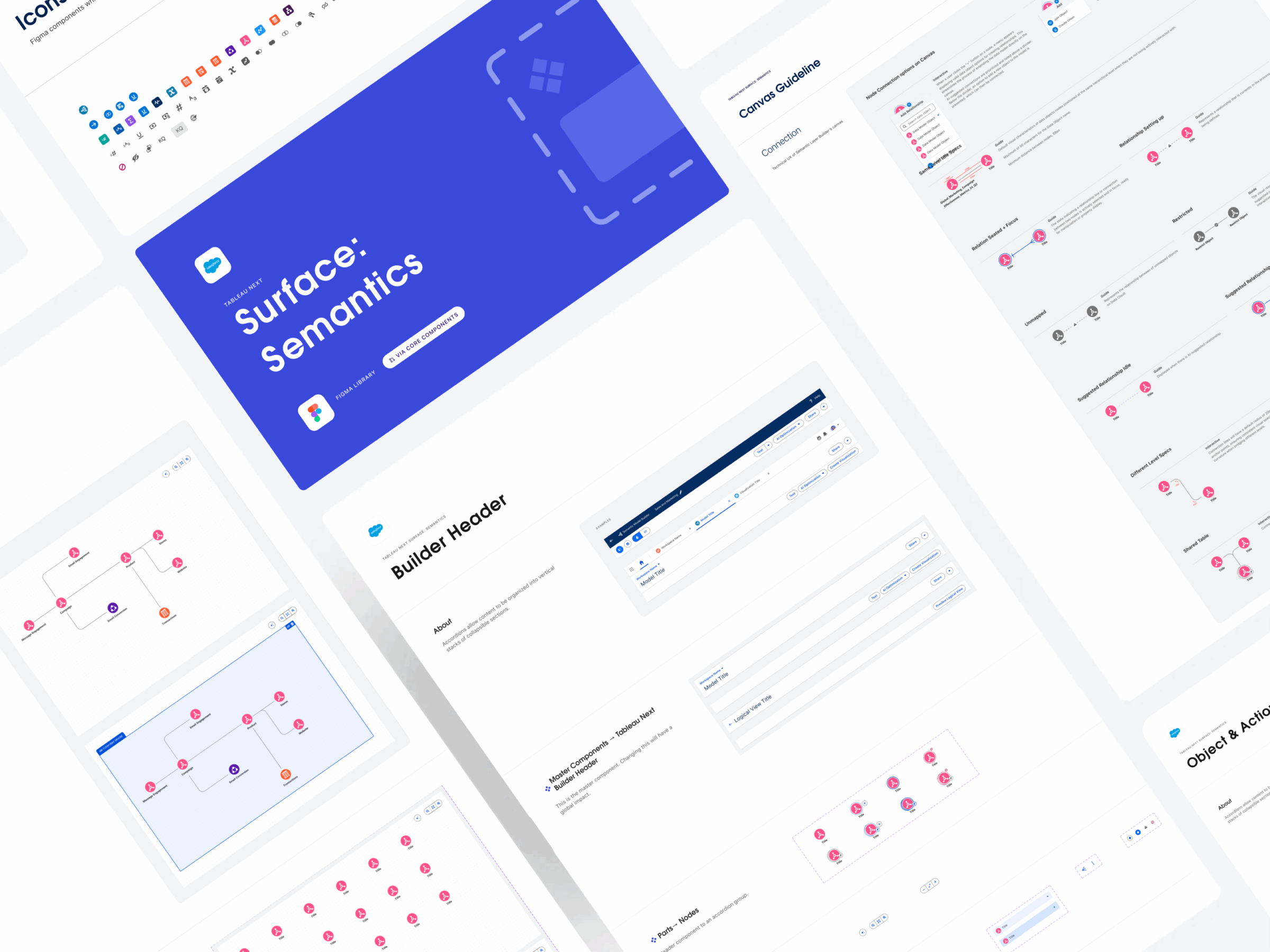 Surface Component Library