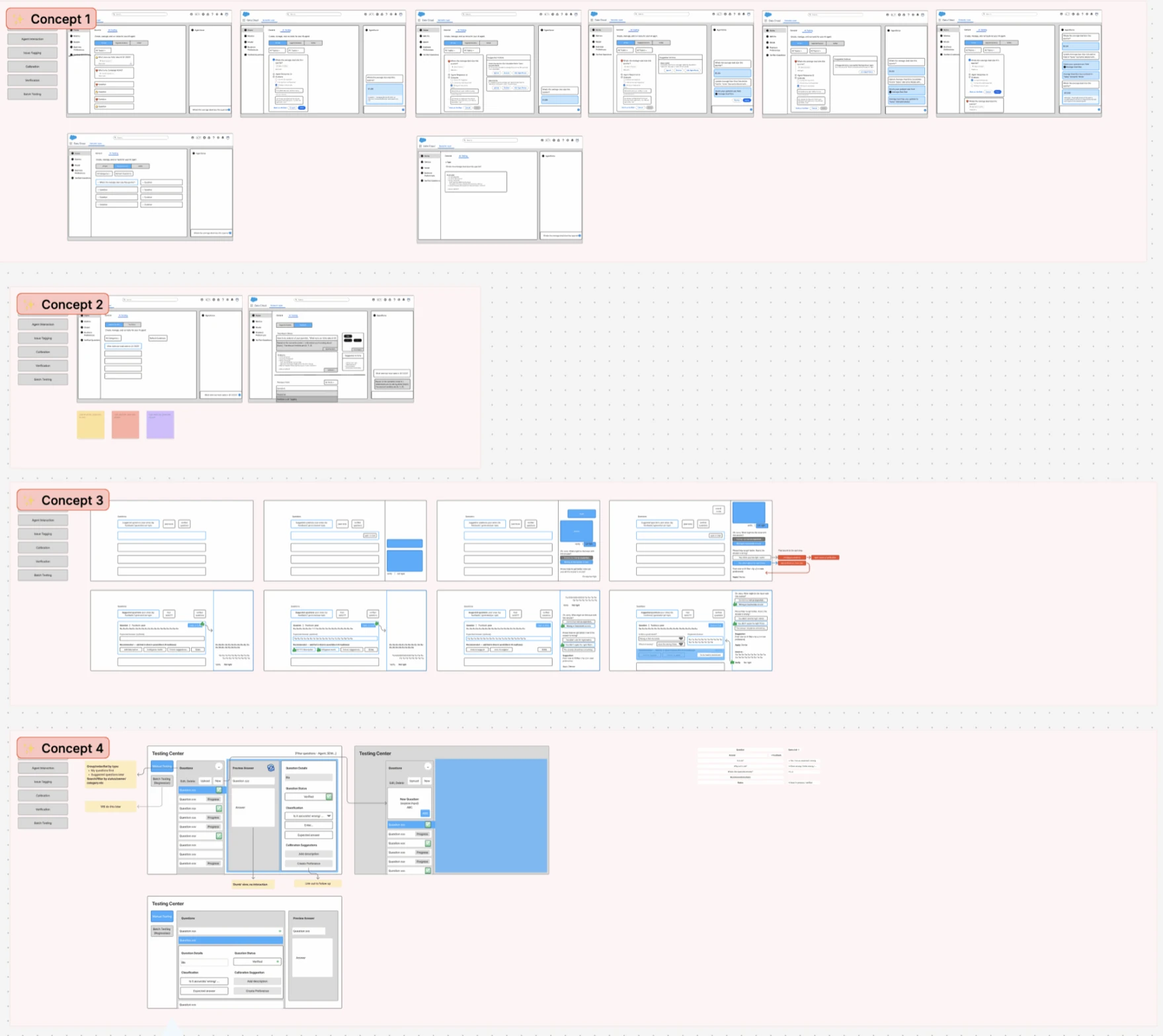 Concepts 1–4, explored in wireframes before choosing a direction