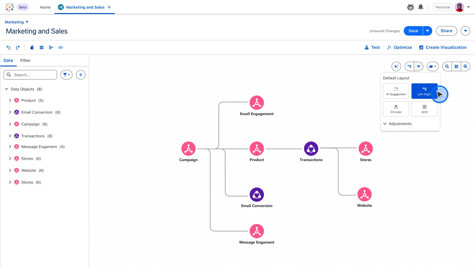 Tableau Next · Semantic Model, Left to right: A linear reading order for pipelines.