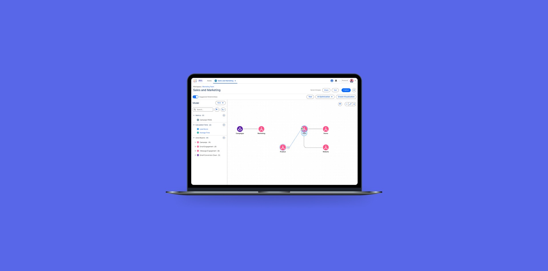 Tableau Semantics: product shown on devices